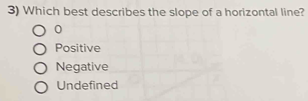 Which best describes the slope of a horizontal line?
0
Positive
Negative
Undefined