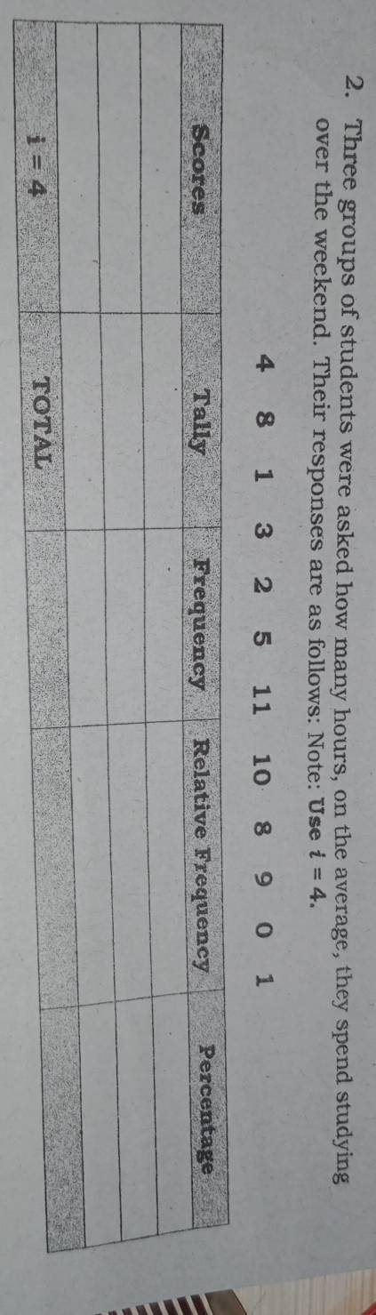 Three groups of students were asked how many hours, on the average, they spend studying
over the weekend. Their responses are as follows: Note: Use i=4.
4 8 1 3 2 5 11 10 8 9 0 1