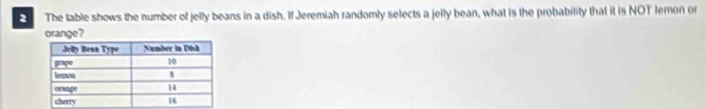 The table shows the number of jelly beans in a dish. If Jeremiah randomly selects a jelly bean, what is the probability that it is NOT lemon or 
orange?