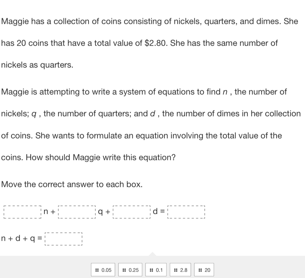 Maggie has a collection of coins consisting of nickels, quarters, and dimes. She 
has 20 coins that have a total value of $2.80. She has the same number of 
nickels as quarters. 
Maggie is attempting to write a system of equations to find n , the number of 
nickels; q , the number of quarters; and d , the number of dimes in her collection 
of coins. She wants to formulate an equation involving the total value of the 
coins. How should Maggie write this equation? 
Move the correct answer to each box.
□ n+□
n+d+q=□
:: 0.05 ： 0.25 :: 0.1 :: 2.8 :: 20