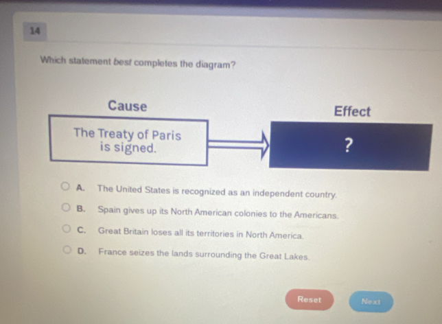 Which statement best completes the diagram?
A. The United States is recognized as an independent country.
B. Spain gives up its North American colonies to the Americans.
C. Great Britain loses all its territories in North America.
D. France seizes the lands surrounding the Great Lakes.
Reset Next