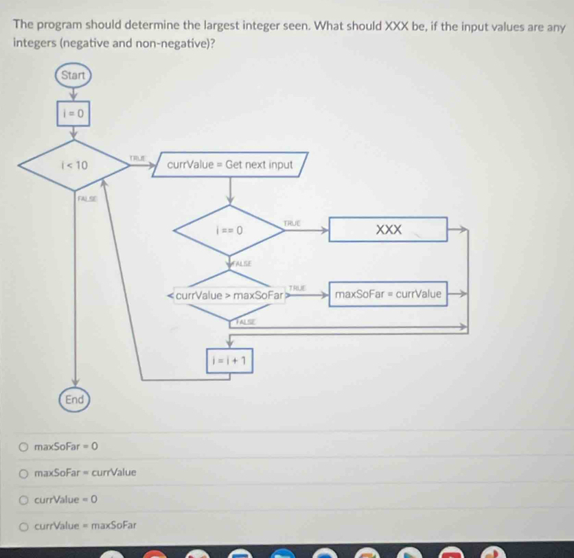 The program should determine the largest integer seen. What should XXX be, if the input values are any
integers (negative and non-negative)?
maxSoFar =0
maxSoFar = currValue
currValue =0
currValue = maxSoFar