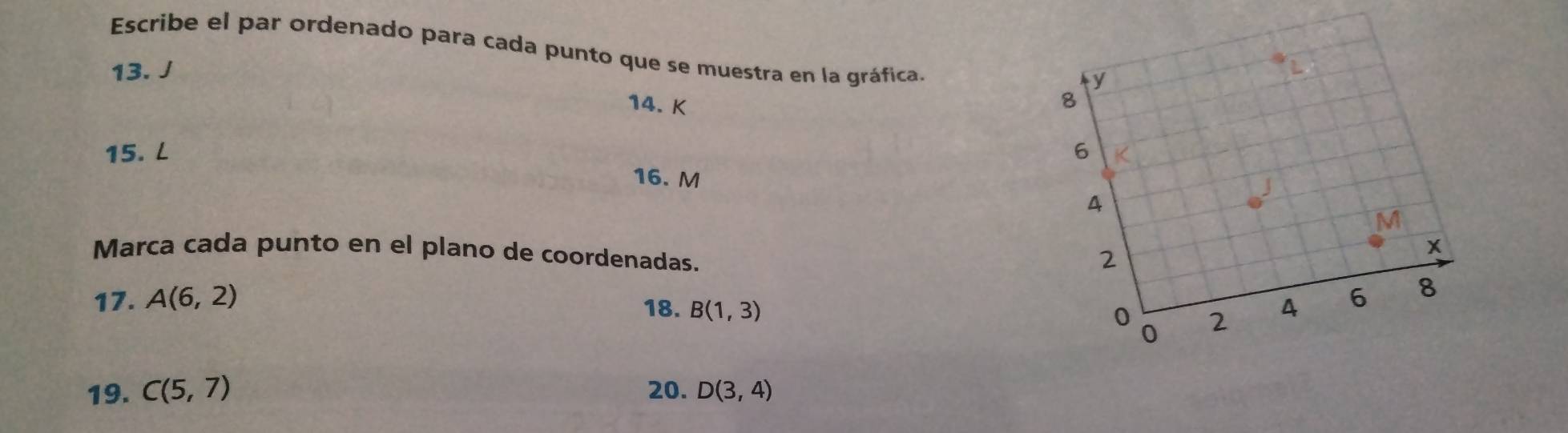 Escribe el par ordenado para cada punto que se muestra en la gráfica. 
13. J
14. K
15. L
16. M
Marca cada punto en el plano de coordenadas, 
17. A(6,2)
18. B(1,3)
19. C(5,7) 20. D(3,4)