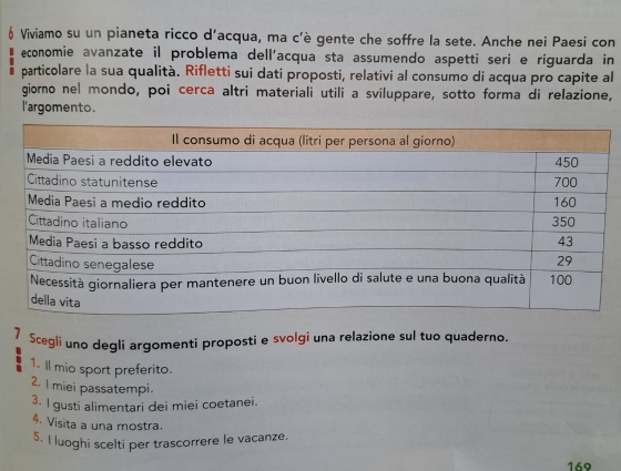 Viviamo su un pianeta ricco d'acqua, ma c'è gente che soffre la sete. Anche nei Paesi con 
economie avanzate il problema dell'acqua sta assumendo aspetti seri e riguarda in 
particolare la sua qualità. Rifletti sui dati proposti, relativi al consumo di acqua pro capite al 
giorno nel mondo, poi cerca altri materiali utili a sviluppare, sotto forma di relazione, 
l'argomento. 
7 Scegli uno degli argomenti propoști e svolgi una relazione sul tuo quaderno 
1. ll mio sport preferito. 
2. I miei passatempi. 
3. I gusti alimentari dei miei coetanei. 
4. Visita a una mostra. 
5. I luoghi scelti per trascorrere le vacanze. 
169