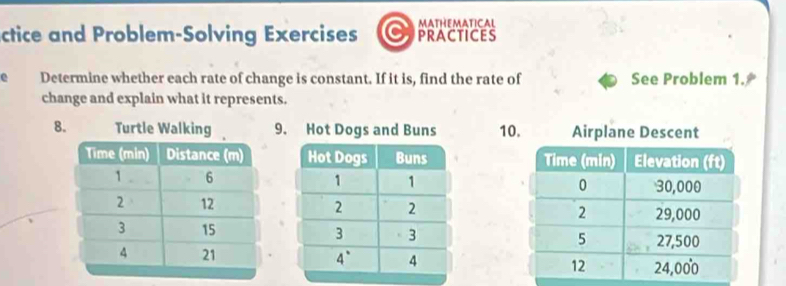Solved: ctice and Problem-Solving Exercises C MATHEMATICAL PRACTICES e ...