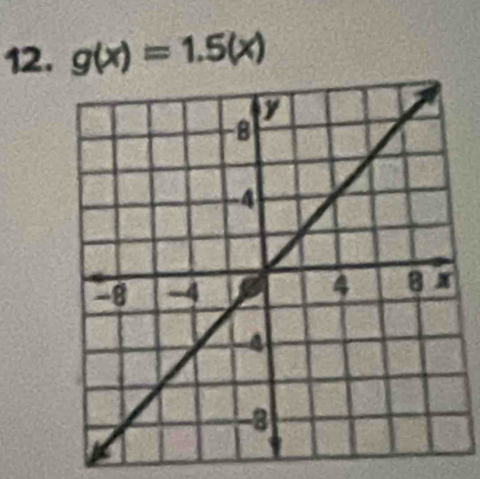 g(x)=1.5(x)