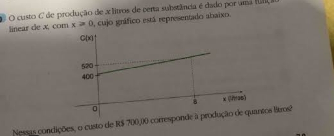 custo C de produção de x litros de certa substância é dado por uma funço
linear de x, com x≥slant 0 , cujo gráfico está representado abaixo.
Nessas condições, o custo de R$ 700,00 coros litros?