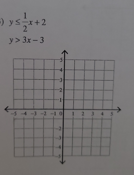 ) y≤  1/2 x+2
y>3x-3