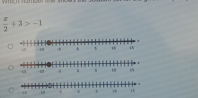 Which hümber line
 x/2 +3>-1