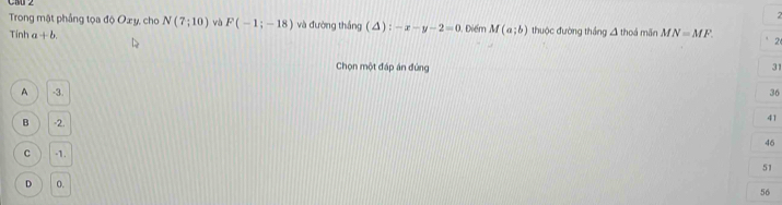 Trong mật phầng tọa độ Oxy, cho N(7:10) và F(-1;-18) và đường thắng (△) : -x-y-2=0. Điểm M(a;b) thuộc đường thắng △ 5 moá mãn MN=MF. 2
Tinh a+b. 
Chọn một đáp án đứng 31
A -3. 36
B -2.
41
46
C -1.
51
D 0.
56