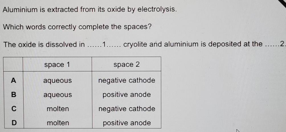 Aluminium is extracted from its oxide by electrolysis. 
Which words correctly complete the spaces? 
The oxide is dissolved in ...... .1... cryolite and aluminium is deposited at the _2