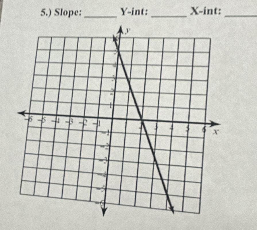 5.) Slope:_ Y -int:_ X -int:_