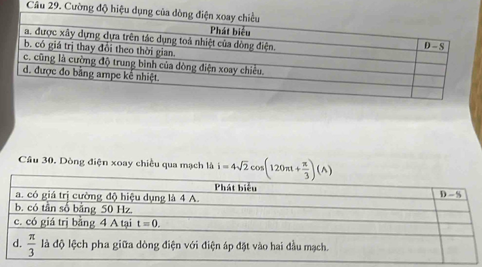 Cường độ 
Câu 30. Dòng điện xoay chiều qua mạch là i=4sqrt(2)cos (120π t+ π /3 )(A)