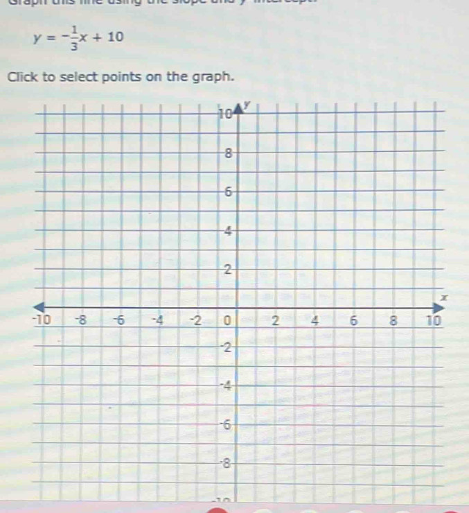 y=- 1/3 x+10
Click to select points on the graph.