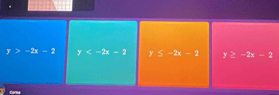 y>-2x-2 y y≤ -2x-2 y≥ -2x-2
Carlos