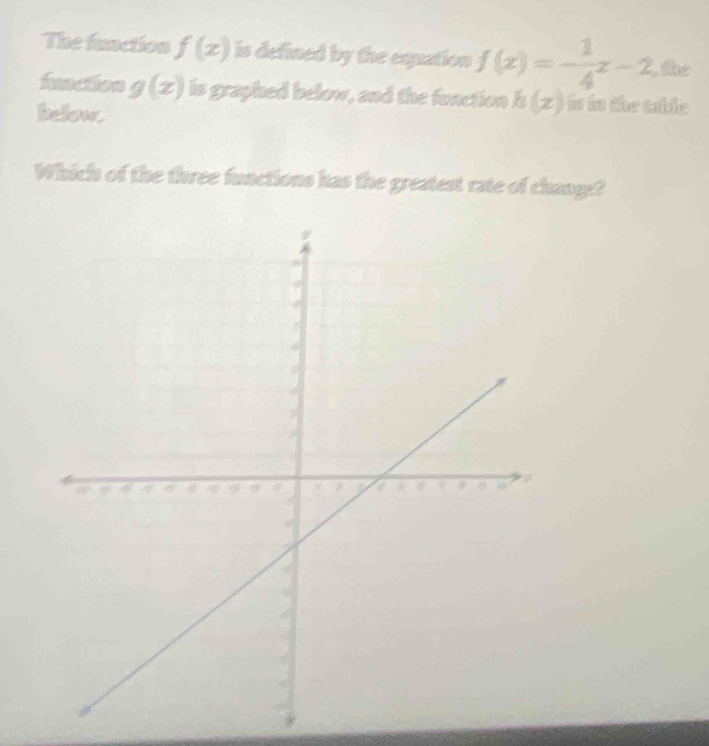 The function f(x) is defined by the equation f(x)=- 1/4 x-2 the 
function g(x) is graphed below, and the function h(x) is in the table 
below 
Which of the three functions has the greatest rate of change?