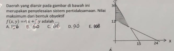 Daerah yang diarsir pada gambar di bawah ini 
merupakan penyelesaian sistem pertidaksamaan. Nilai
maksimum dari bentuk obyektif
f(x,y)=4x+5y adalah ....
A. 83°C B. 6 C. 66 D. 90 E. 408