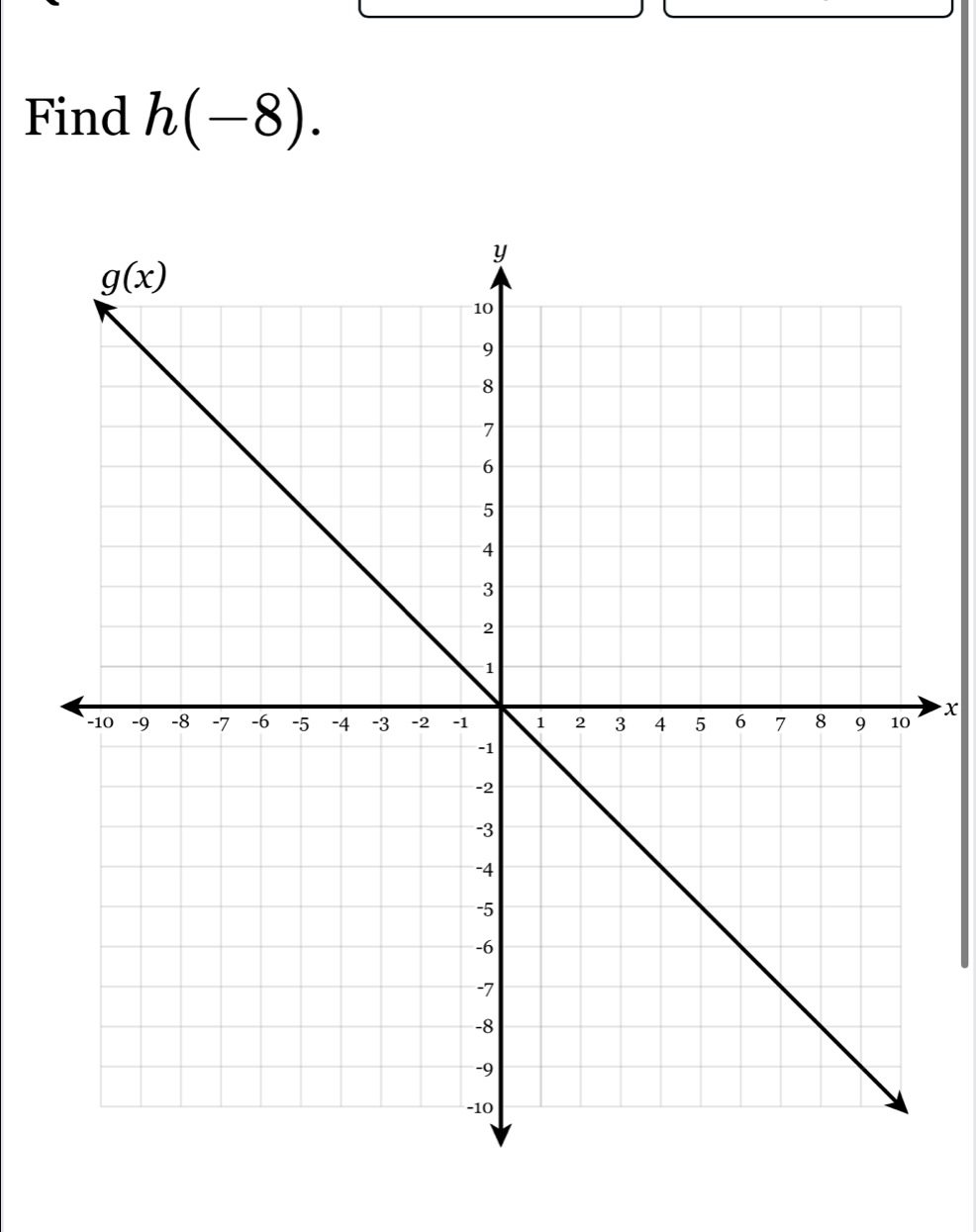 Find h(-8).
x