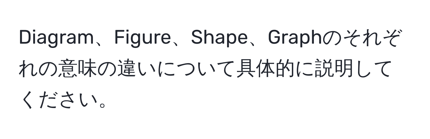 Diagram、Figure、Shape、Graphのそれぞれの意味の違いについて具体的に説明してください。