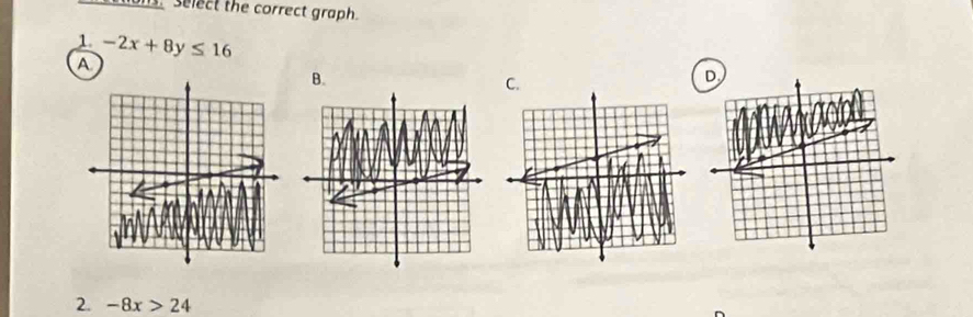 select the correct graph. 
1. -2x+8y≤ 16
a 
B. 
2. -8x>24