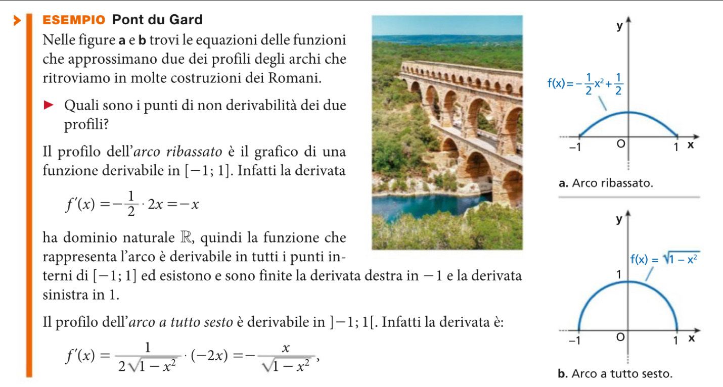 ESEMPIO Pont du Gard
y
Nelle figure a e b trovi le equazioni delle funzioni
che approssimano due dei profili degli archi che
ritroviamo in molte costruzioni dei Romani.
f(x)=- 1/2 x^2+ 1/2 
Quali sono i punti di non derivabilità dei due
profili?
Il profilo dell'arco ribassato è il grafico di una
-1
1 x
funzione derivabile in [-1;1]. Infatti la derivata
a. Arco ribassato.
f'(x)=- 1/2 · 2x=-x
ha dominio naturale R, quindi la funzione che
rappresenta l’arco è derivabile in tutti i punti in-
terni di [-1;1] ed esistono e sono finite la derivata destra in − 1 e la derivata
sinistra in 1.
Il profilo dell’arco a tutto sesto è derivabile in ]-1;1[. Infatti la derivata è:
f'(x)= 1/2sqrt(1-x^2) · (-2x)=- x/sqrt(1-x^2) ,
b. Arco a tutto sesto.