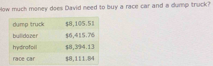 How much money does David need to buy a race car and a dump truck?
dump truck $8,105.51
bulldozer $6,415.76
hydrofoil $8,394.13
race car $8,111.84