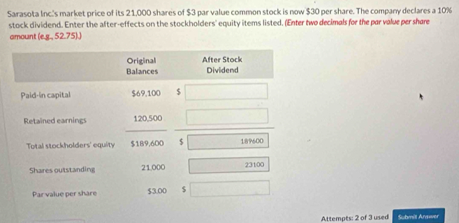 Sarasota Inc.'s market price of its 21,000 shares of $3 par value common stock is now $30 per share. The company declares a 10%
stock dividend. Enter the after-effects on the stockholders' equity items listed. (Enter two decimals for the par value per share
amount (e.g., 52.75).)
Attempts: 2 of 3 used Submit Answer