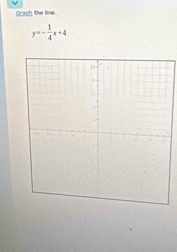 Graph the line.
y=- 1/4 x+4