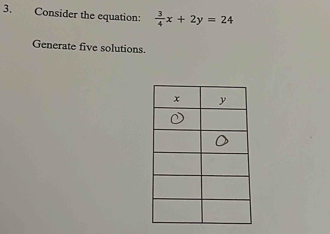 Consider the equation:  3/4 x+2y=24
Generate five solutions.