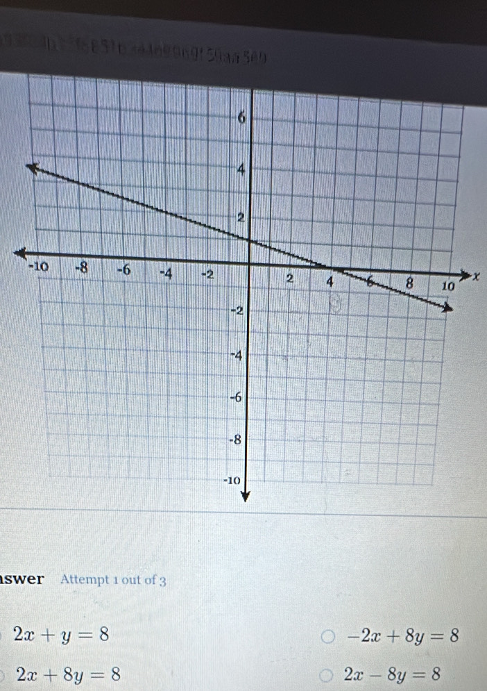 x
swer Attempt 1 out of 3
2x+y=8
-2x+8y=8
2x+8y=8
2x-8y=8