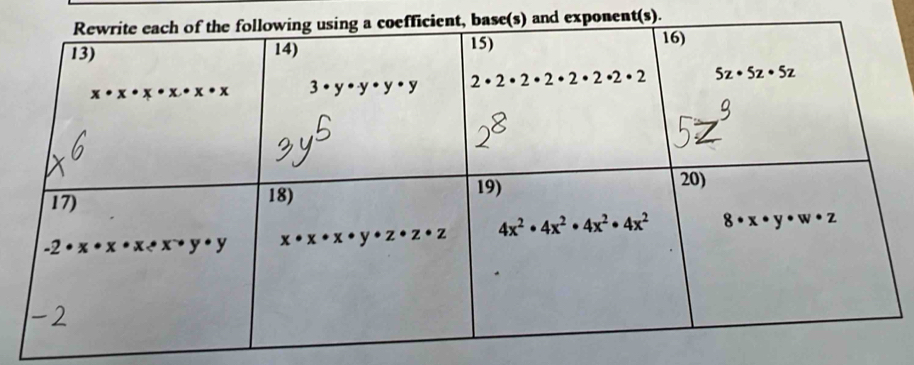 ) and exponent(s).