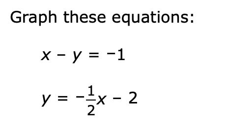 Graph these equations:
x-y=-1
y=- 1/2 x-2