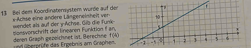 Bei dem Koordinatensystem wurde auf der
x -Achse eine andere Längeneinheit ver- 
wendet als auf der y -Achse. Gib die Funk- 
tionsvorschrift der linearen Funktion f an 
deren Graph gezeichnet ist. Berechne f(4)
und überprüfe das Ergebnis am Graphen.