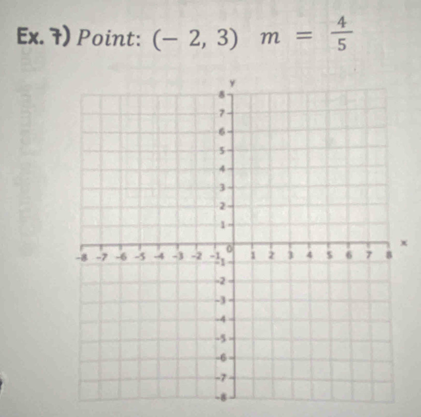 Ex. 7) Point: (-2,3)m= 4/5 
x