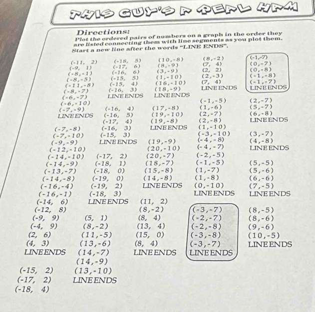 TN1S Guy' r Erl ArM
Directions:
Plot the ordered pairs of numbers on a graph in the order they
are listed connecting them with line segments as you plot them.
Start a new line after the words “LINE ENDS”.
(-11,2) (-18,5) (10,-8) (8,-2) (-1,-7)
(-9,1) (-17,6) (8,-9) (7,4) (0,-7)
(-8,-1) (-16,6) (3,-9) (2,2) (0,-8)
(-8,-5) (-15,5) (1,-10) (2,-3) (-1,-8)
(-11,-8) (-15,4) (16,-10) (7,4) (-1,-7)
(-8,-7) (-16,3) (18,-9) LINEENDS LINEENDS
(-6,-7) LINE ENDS LINEENDS
(-6,-10)
(-1,-5) (2,-7)
(-7,-9) (-16,4) (17,-8) (1,-6) (5,-7)
LINEENDS (-16,5) (19,-10) (2,-7) (6,-8)
(-17,4) (19,-8) (2,-8) LINEENDS
(-7,-8) (-16,3) LINEENDS (1,-10)
(-7,-10) (-15,3)
(-3,-10) (3,-7)
(-9,-9) LINEENDS (19,-9) (-4,-8) (4,-8)
(20,-10) (-4,-7)
(-12,-10) LINEENDS
(-14,-10) (-17,2) (20,-7) (-2,-5)
(-14,-9) (-18,1) (18,-7) (-1,-5) (5,-5)
(-13,-7) (-18,0) (15,-8) (1,-7) (5,-6)
(-14,-8) (-19,0) (14,-8) (1,-8) (6,-6)
(-16,-4) (-19,2) LINEENDS (0,-10) (7,-5)
(-16,-1) (-18,3) LINEENDS LINEENDS
(-14,6) LINEENDS (11,2)
(-12,8)
(8,-2) (-3,-7) (8,-5)
(-9,9) (5,1) (8,4) (-2,-7) (8,-6)
(-4,9) (8,-2) (13,4) (-2,-8) (9,-6)
(2,6) (11,-5) (15,0) (-3,-8) (10,-5)
(4,3) (13,-6) (8,4) (-3,-7) LINEENDS
LINEENDS (14,-7) LINEENDS LINEENDS
(14,-9)
(-15,2) (13,-10)
(-17,2) LINEENDS
(-18,4)
