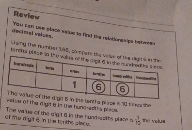 Review 
_ 
decimal values. 
You can use place value to find the relationships between 
Using the number 1.66, compare 
tenths place 
nths place is 10 times the 
of the digit 6 in the hundredths place. 
The value of the digit 6 in the hundredths place is 
of the digit 6 in the tenths place.  1/10  the value