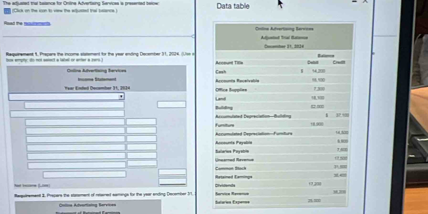 The adjusted that balance for Onlina Advertising Servicea is presented below Data table 
(Click on the icon to vew the adjusted tral balance ) 
Read the res 
Requirement 1, Prepare the incoms statement for the year ending December 31, 2024. (Use a 
box emty; do not ssiect a label or enter a zero.) 
Requirement 2. Prepare the statsment of retained eamings for the year ending December 31. 
Onlima Advertising Services