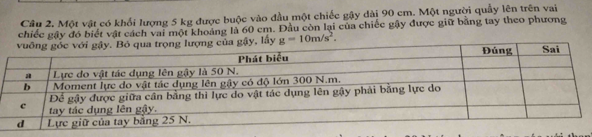 Một vật có khối lượng 5 kg được buộc vào đầu một chiếc gậy dài 90 cm. Một người quảy lên trên vai 
chiếc gây đó biết vật cách vai một khoảng là 60 cm. Đầu còn lại của chiếc gậy được giữ bằng tay theo phương 
y, lấy g=10m/s^2.