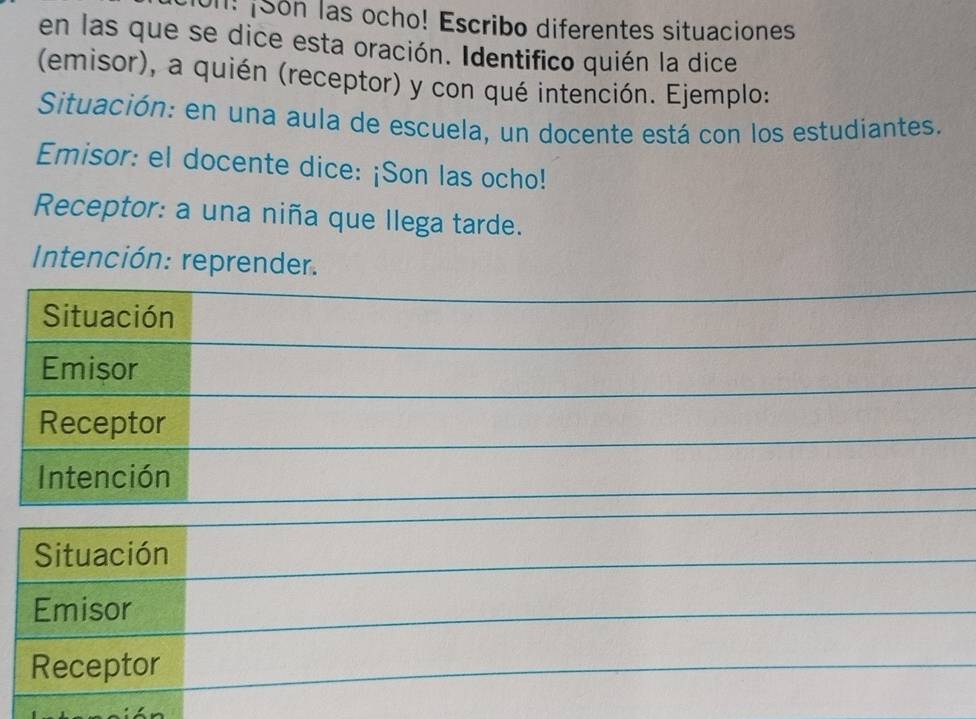 o! ¡Son las ocho! Escribo diferentes situaciones 
en las que se dice esta oración. Identifico quién la dice 
(emisor), a quién (receptor) y con qué intención. Ejemplo: 
Situación: en una aula de escuela, un docente está con los estudiantes. 
Emisor: el docente dice: ¡Son las ocho! 
Receptor: a una niña que Ilega tarde. 
Intención: reprender. 
Situación 
Emisor 
Receptor 
Intención 
Situación 
Emisor 
Receptor