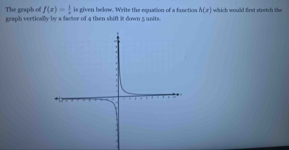 The graph of f(x)= 1/x  is given below. Write the equation of a function h(x) which would first stretch the 
graph vertically by a factor of 4 then shift it down 5 units.