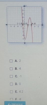 A. 2
B. 4
C. -1
D. O
E. 4.2
F. 8
PREVIOUS