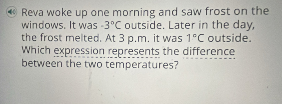 Reva woke up one morning and saw frost on the 
windows. It was -3°C outside. Later in the day, 
the frost melted. At 3 p.m. it was 1°C outside. 
Which expression represents the difference 
between the two temperatures?