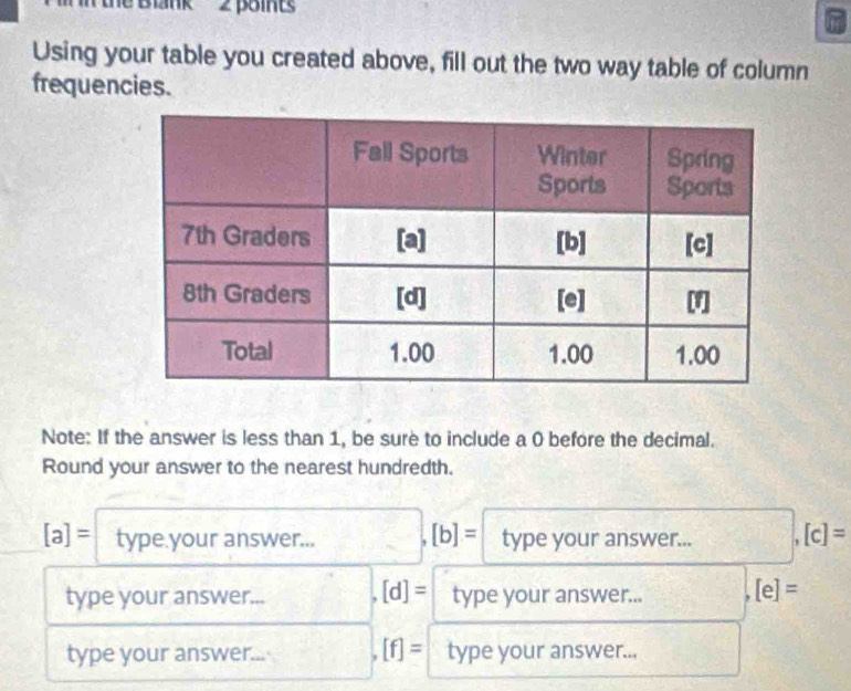 Blank 2 poin s 
Using your table you created above, fill out the two way table of column 
frequencies. 
Note: If the answer is less than 1, be sure to include a 0 before the decimal. 
Round your answer to the nearest hundredth.
[b]=
[a]= type your answer... type your answer... . [c]=
type your answer... [d]= type your answer... [e]=
[f]=
type your answer... type your answer...