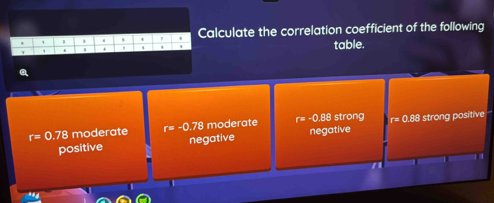 alculate the correlation coefficient of the following
table.
r=0.78 moderate r=-0.78 moderate r=-0.88 strong r=0.88 strong positive
positive negative negative