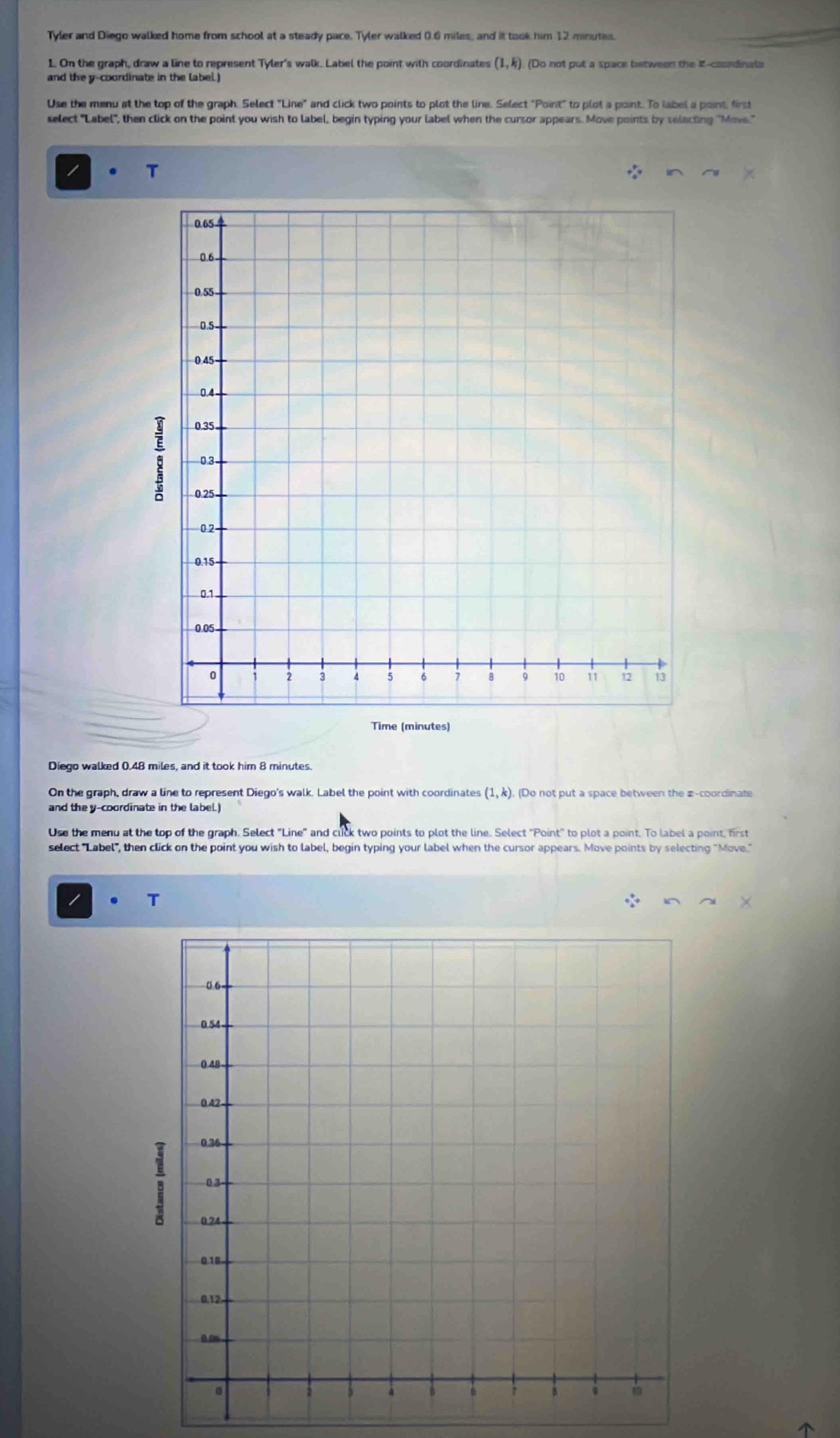 Tyler and Diego walked home from school at a steady pace. Tyler walked 0.6 miles, and it took him 12 minutes. 
1. On the graph, draw a line to represent Tyler's walk. Label the point with coordinates (1,k) (Do not put a space between the 2 -casedinate 
Use the menu at the top of the graph. Select "Line" and click two points to plot the line. Select "Point" to plot a point. To label a point, first 
select "Label", then click on the point you wish to label, begin typing your label when the cursor appears. Move points by selacting "Moes." 
T 
Diego walked 0.48 miles, and it took him 8 minutes. 
On the graph, draw a line to represent Diego's walk. Label the point with coordinates (1,k) (Do not put a space between the æ -coordinate 
and the y-coordinate in the label.) 
Use the menu at the top of the graph. Select "Line" and clck two points to plot the line. Select "Point" to plot a point. To label a point, first 
select 'Label", then click on the point you wish to label, begin typing your label when the cursor appears. Move points by selecting "Move." 
T