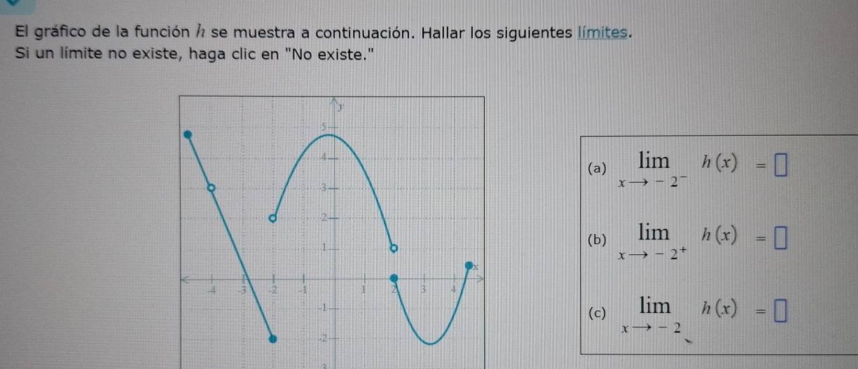 El gráfico de la función h se muestra a continuación. Hallar los siguientes límites.
Si un límite no existe, haga clic en "No existe."
(a) limlimits _xto -2^-h(x)=□
(b) limlimits _xto -2^+h(x)=□
(c) limlimits _xto -2h(x)=□