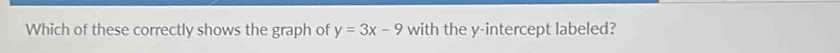 Which of these correctly shows the graph of y=3x-9 with the y-intercept labeled?