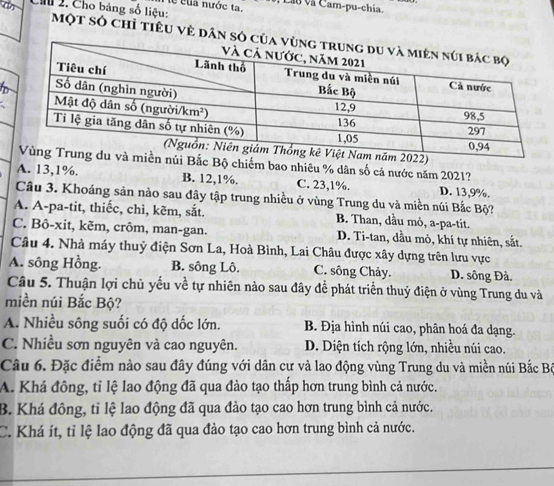 Hể của nước ta. v  L á  o  và Cam-pu-chia.
Ch 2. Cho bảng số liệu:
một sở chỉ tiêu vẻ dân só c
úi Bắc Bộ chiếm bao nhiêu % dân số cả nước năm 2021?
A. 13,1%. B. 12,1%. C. 23,1%. D. 13,9%.
Câu 3. Khoáng sản nào sau đây tập trung nhiều ở vùng Trung du và miền núi Bắc Bộ?
A. A-pa-tit, thiếc, chì, kẽm, sắt. B. Than, dầu mỏ, a-pa-tit.
C. Bô-xit, kẽm, crôm, man-gan. D. Ti-tan, dầu mỏ, khí tự nhiên, sắt.
Câu 4. Nhà máy thuỷ điện Sơn La, Hoà Bình, Lai Châu được xây dựng trên lưu vực
A. sông Hồng. B. sông Lô. C. sông Chảy. D. sông Đà.
Câu 5. Thuận lợi chủ yếu về tự nhiên nào sau đây để phát triển thuỷ điện ở vùng Trung du và
miền núi Bắc Bộ?
A. Nhiều sông suối có độ dốc lớn. B. Địa hình núi cao, phân hoá đa dạng.
C. Nhiều sơn nguyên và cao nguyên. D. Diện tích rộng lớn, nhiều núi cao.
Câu 6. Đặc điểm nào sau đây đúng với dân cư và lao động vùng Trung du và miền núi Bắc Bộ
A. Khá đông, tỉ lệ lao động đã qua đào tạo thấp hơn trung bình cả nước.
B. Khá đông, tỉ lệ lao động đã qua đào tạo cao hơn trung bình cả nước.
C. Khá ít, tỉ lệ lao động đã qua đảo tạo cao hơn trung bình cả nước.