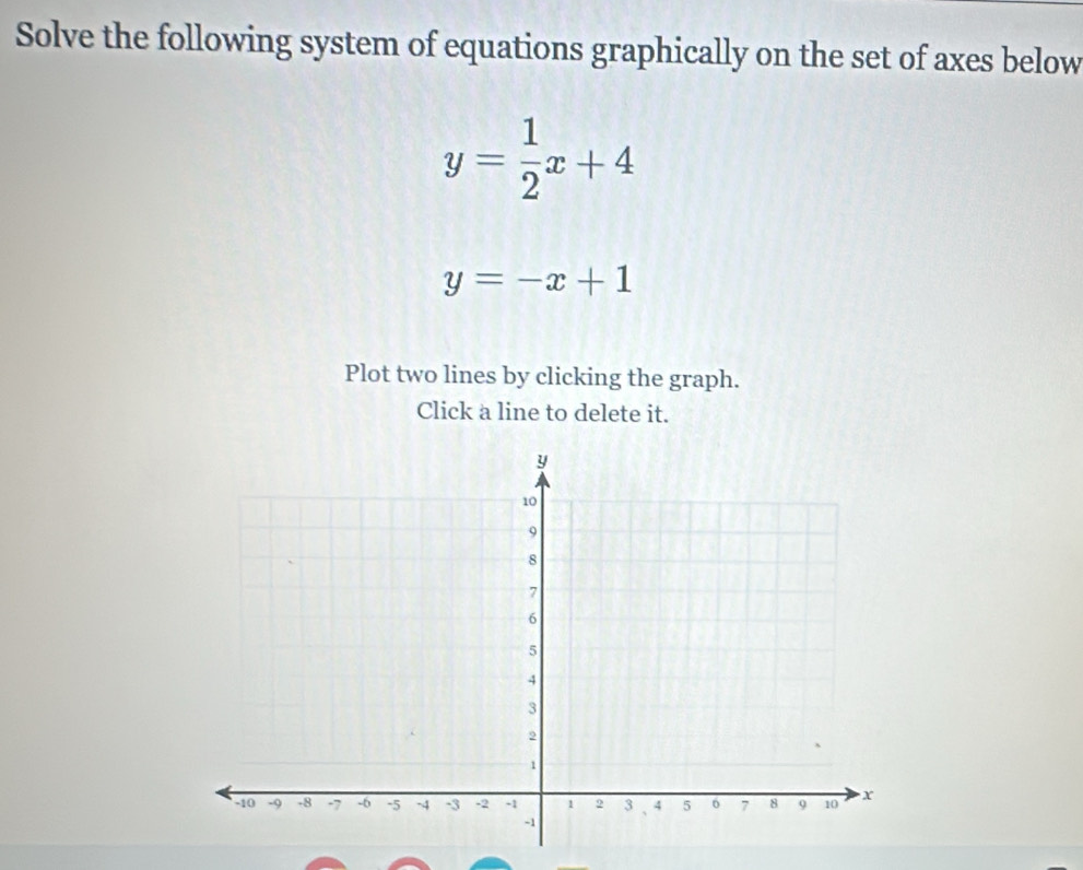 Solve the following system of equations graphically on the set of axes below
y= 1/2 x+4
y=-x+1
Plot two lines by clicking the graph.
Click a line to delete it.