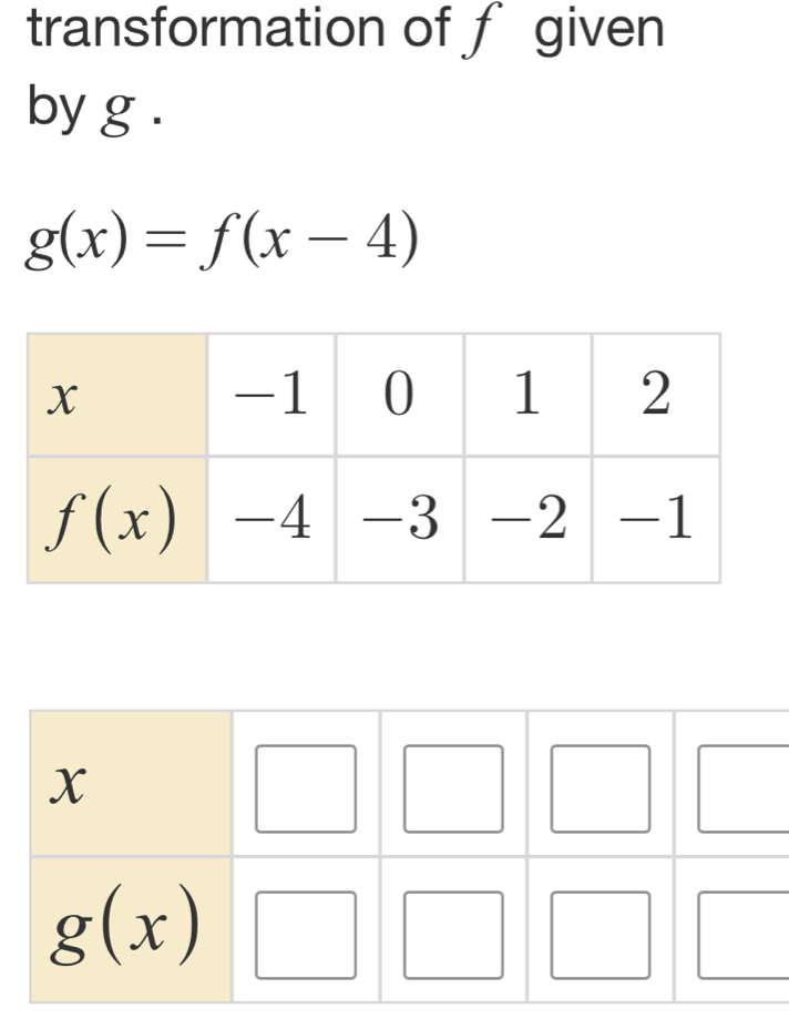 transformation of f given
by g .
g(x)=f(x-4)